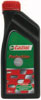 Castrol Protection Castrol Protection